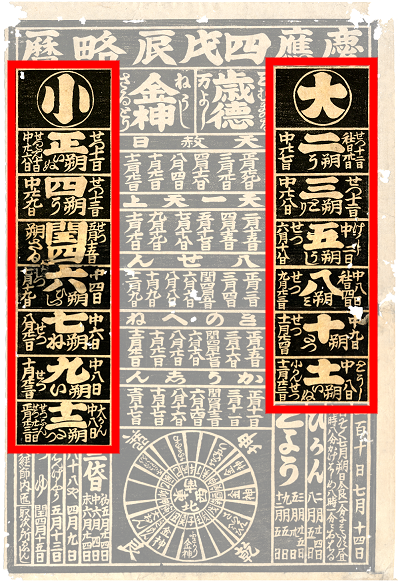 大の月、小の月