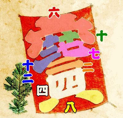 嘉永七年の絵暦・大小暦
