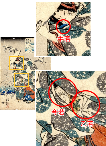 賢女烈婦傳／常盤御前